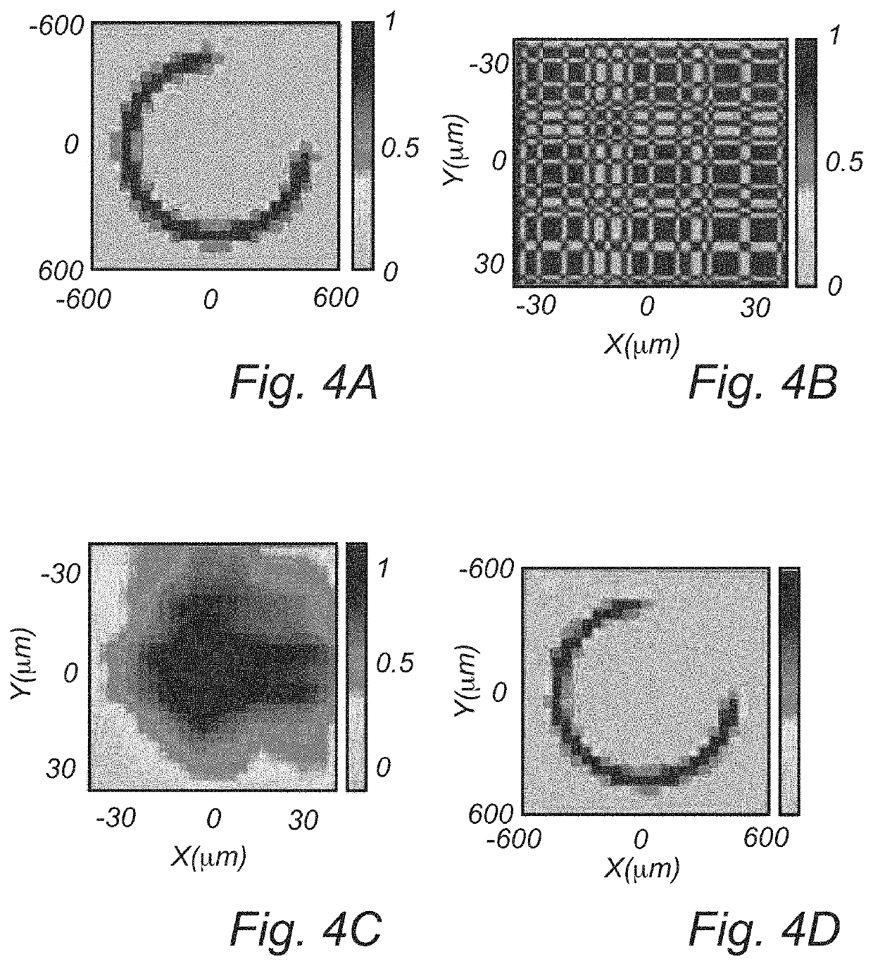 Optical in-display fingerprint sensor and method for manufacturing such a sensor