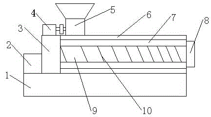 Plastic extruder