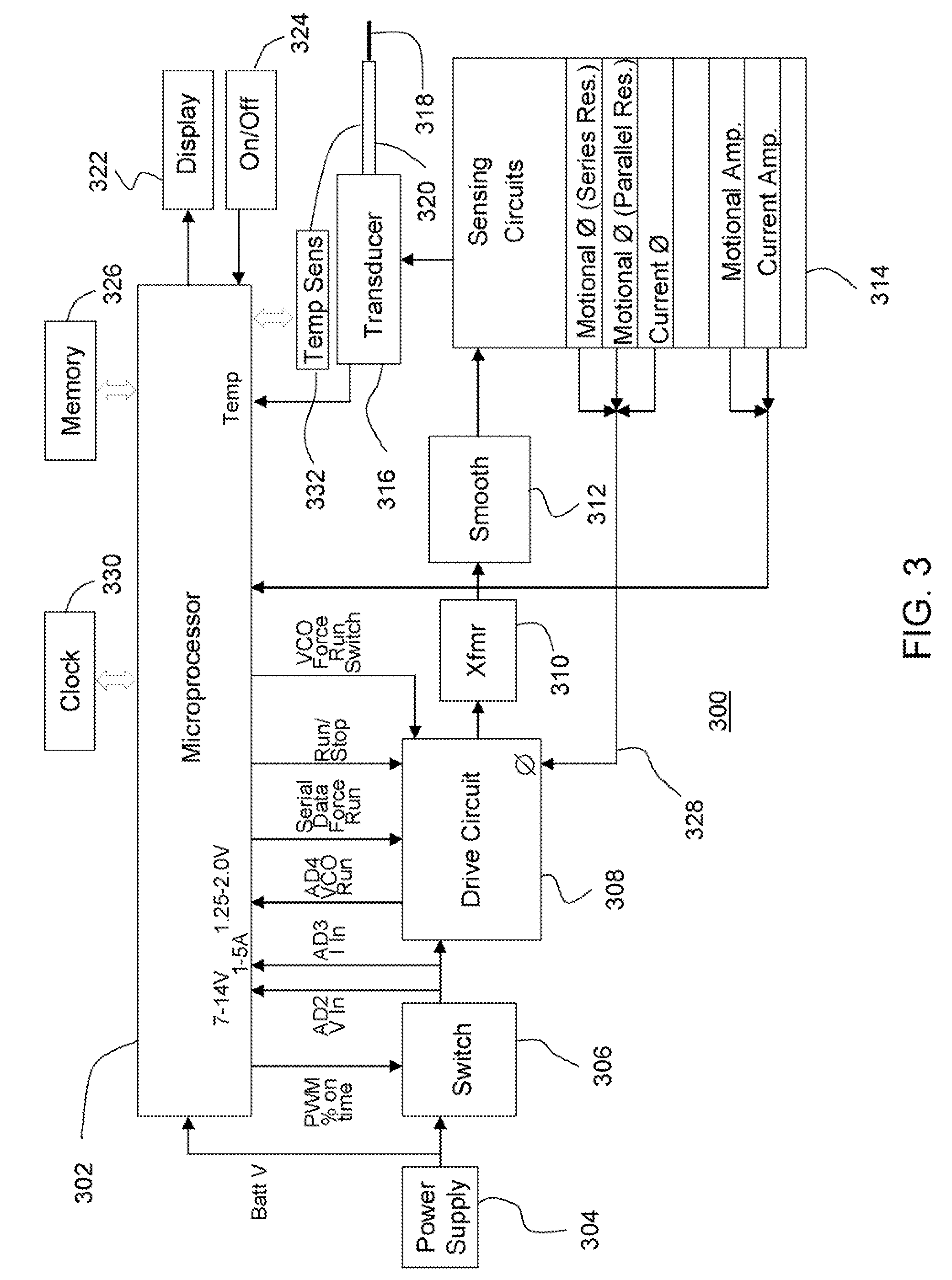 Cordless Hand-Held Ultrasonic Cautery Cutting Device