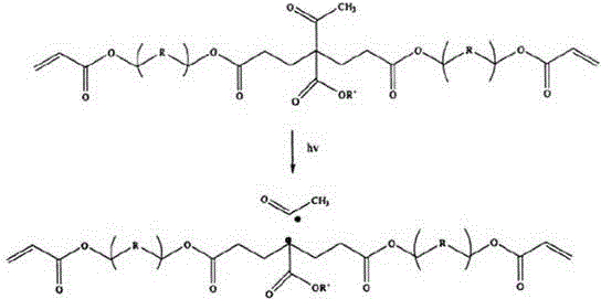 A diaphragm, its preparation method and a lithium-ion battery