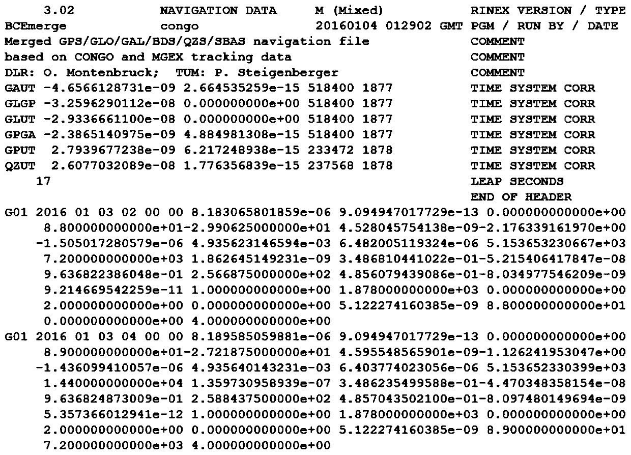 Satellite Visibility Analysis and Ephemeris Prediction Method Considering Satellite Blocking Conditions