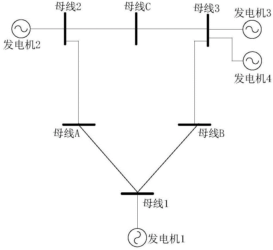 Monitoring method and system of power system oscillation under time lag and loss of wide area measurement data