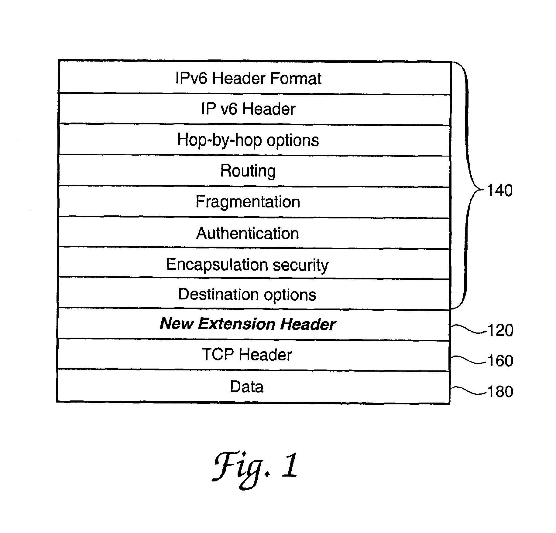 Method and apparatus for preventing network traffic analysis