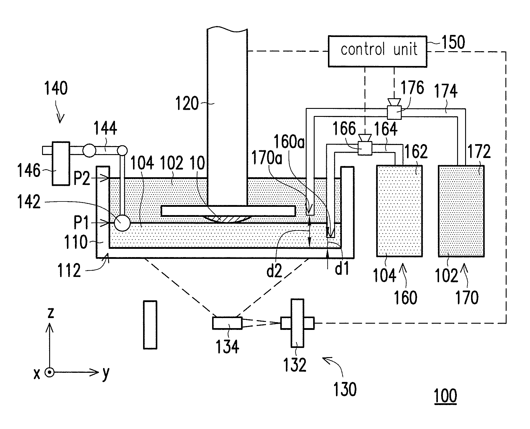 Three dimensional printing apparatus