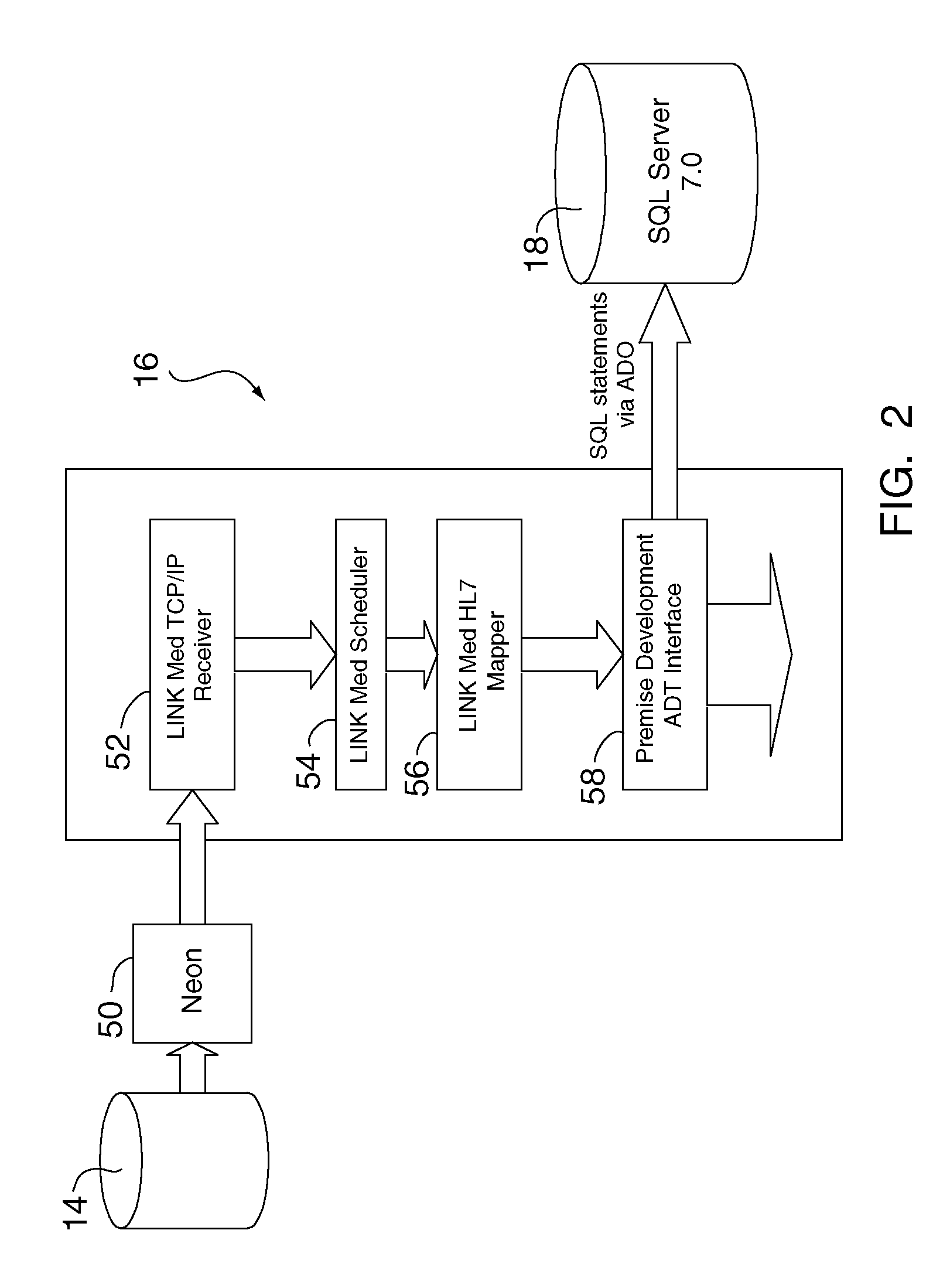 Managing Patient Bed Assignments and Bed Occupancy in a Health Care Facility