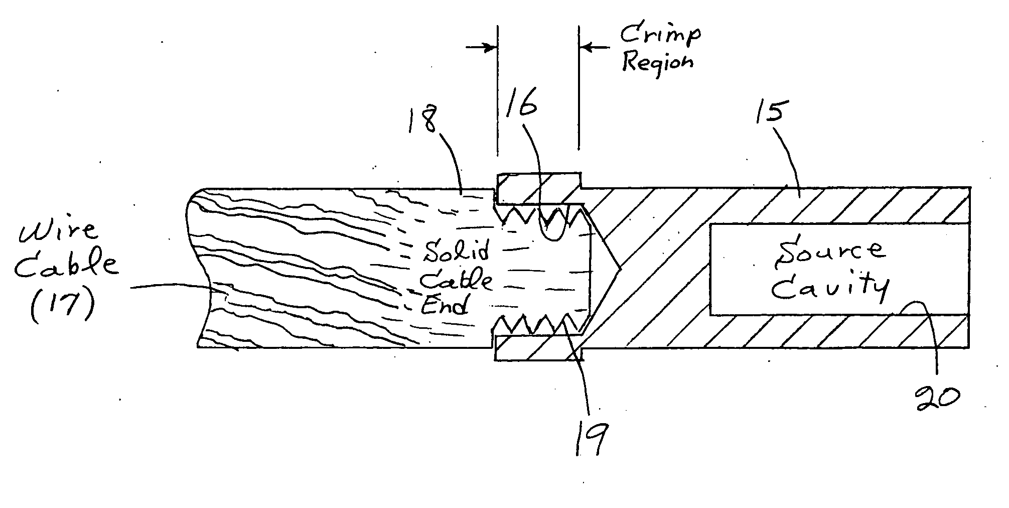 Cable attachment for a radioactive brachytherapy source capsule