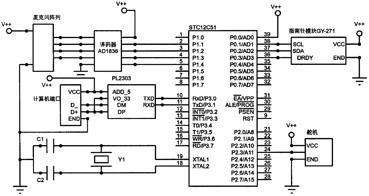 Tracking and monitoring system based on sound source locating