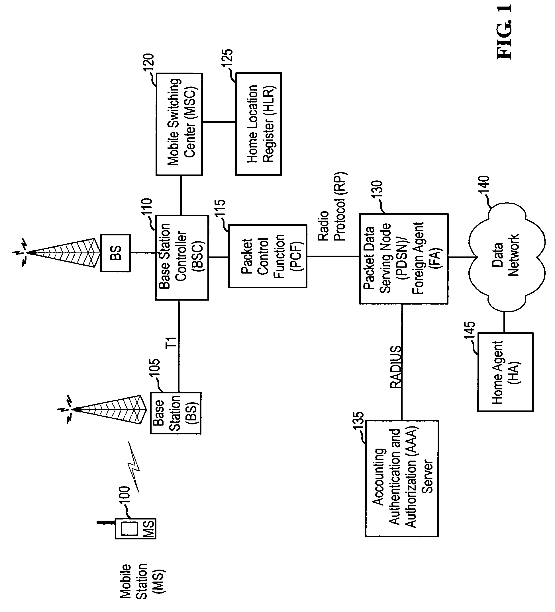 System and method for measuring and recording latency in internet protocol networks