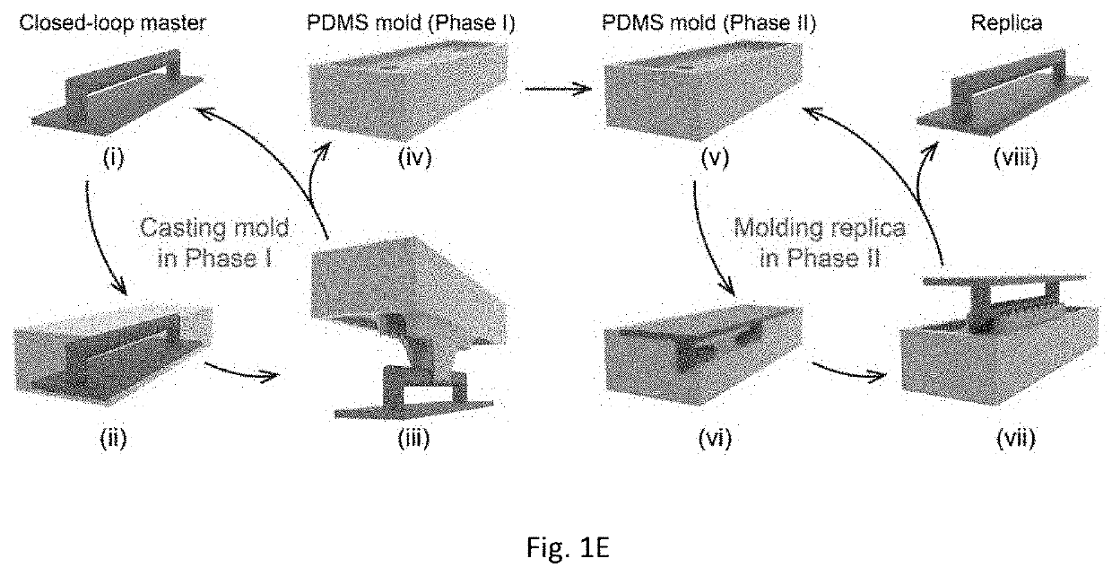 Crack Engineering As A New Route For The Construction Of Arbitrary Hierarchical Architectures