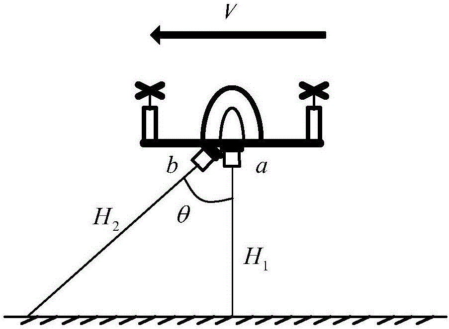 Unmanned aerial vehicle and unmanned aerial vehicleterrain simulation flying method and device