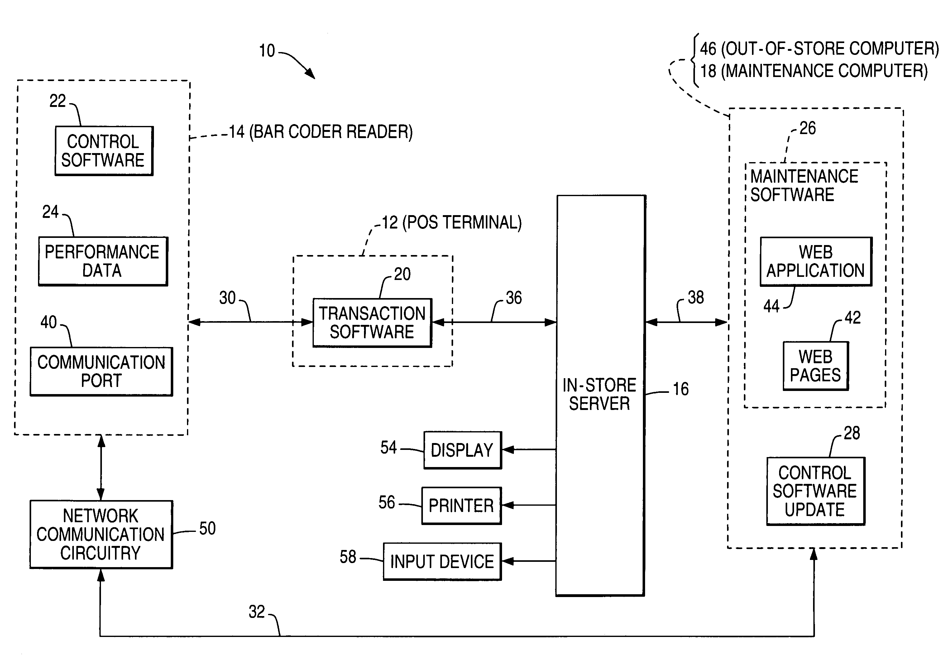 System and method of maintaining a bar code reader