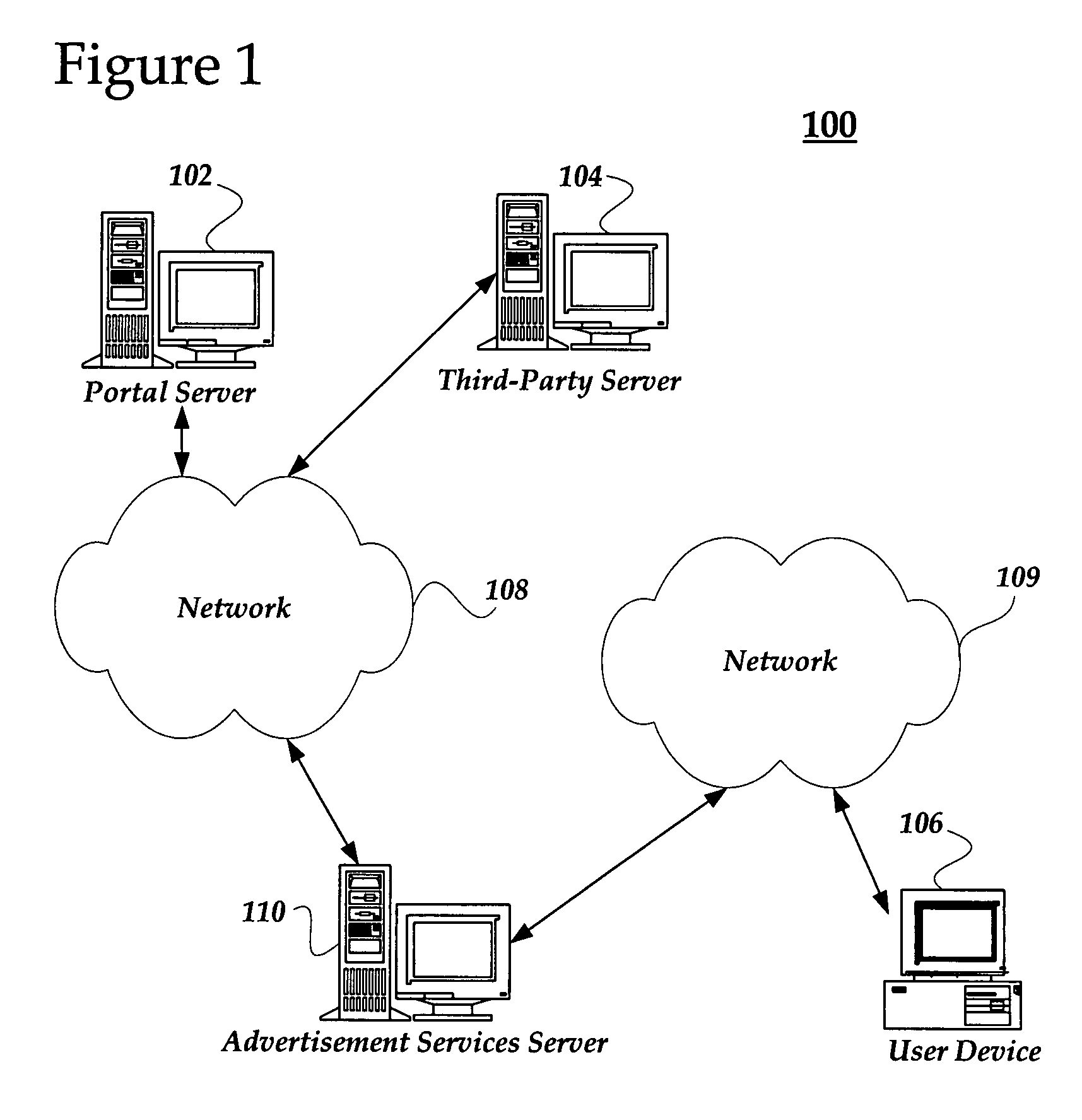 Temporal targeting of advertisements