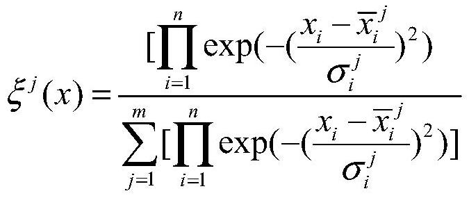 Satellite sunlight pressure moment high-precision online estimation method