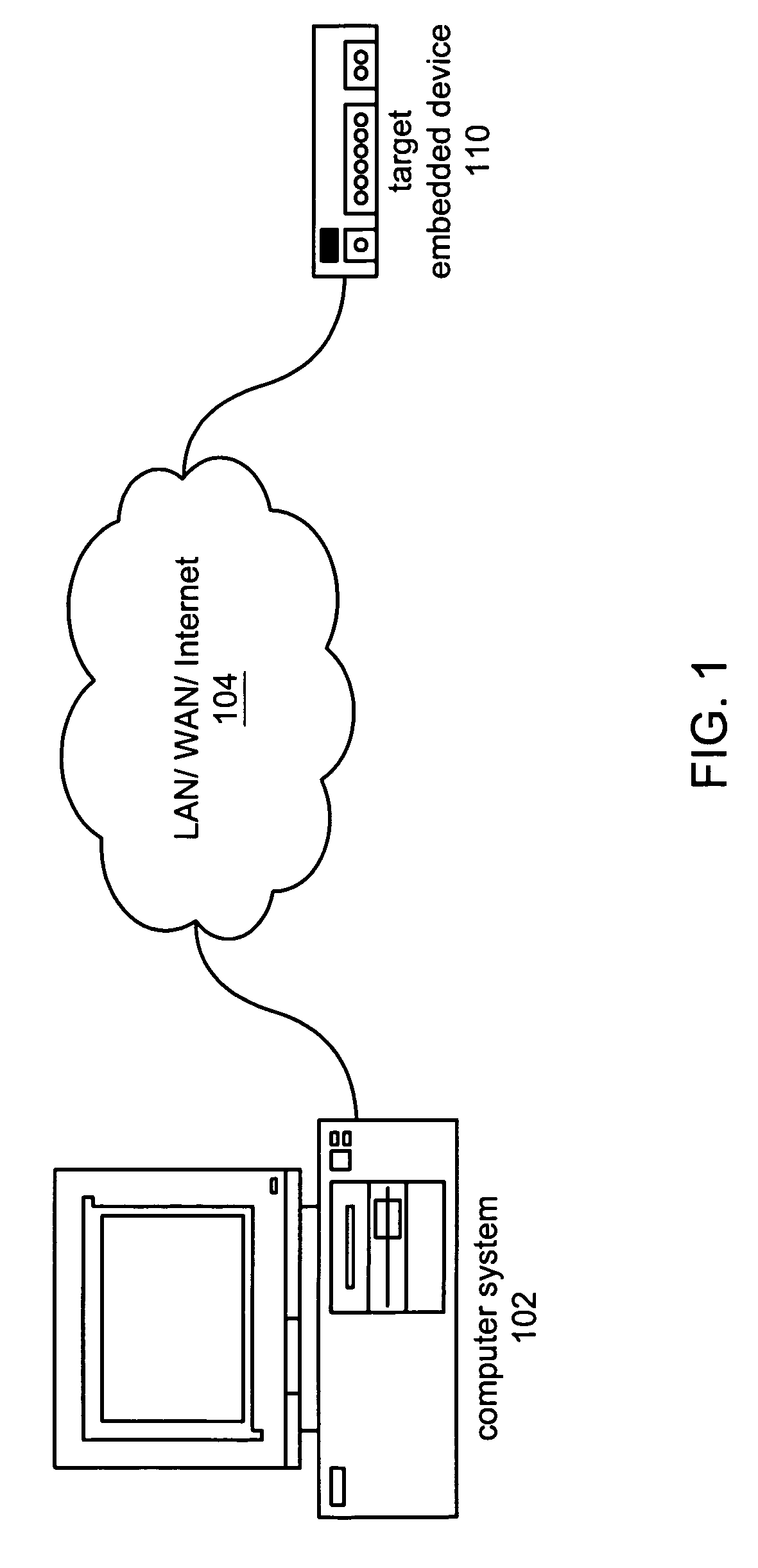 Compact modular embedded device