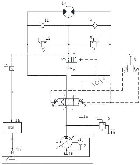 Rotary energy saving system of excavator