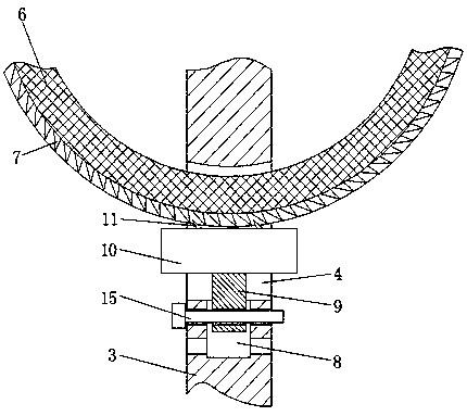 Medical cardiothoracic surgery nursing thorax pipeline fixing support