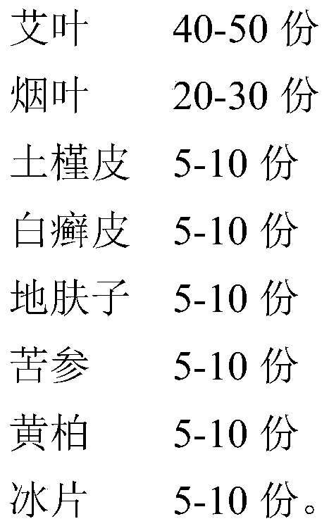 Moxibustion strip for treating tinea pedis and preparation method thereof