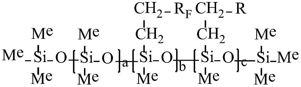 Novel functional group-containing fluorine-modified silicone oils and preparation method thereof