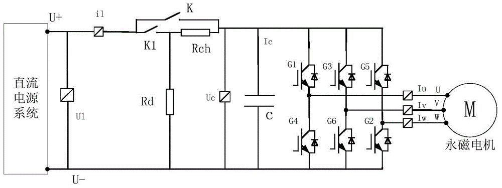 Method and device used for detecting inverter fault