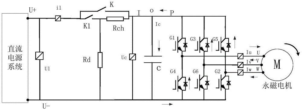 Method and device used for detecting inverter fault