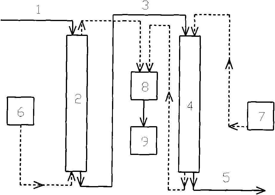 Process for treating nitrogen-containing wastewater by ion exchange and reclaiming ammonium nitrate