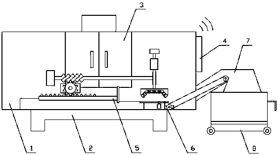 Space-saving machining center with scrap iron pressing block function