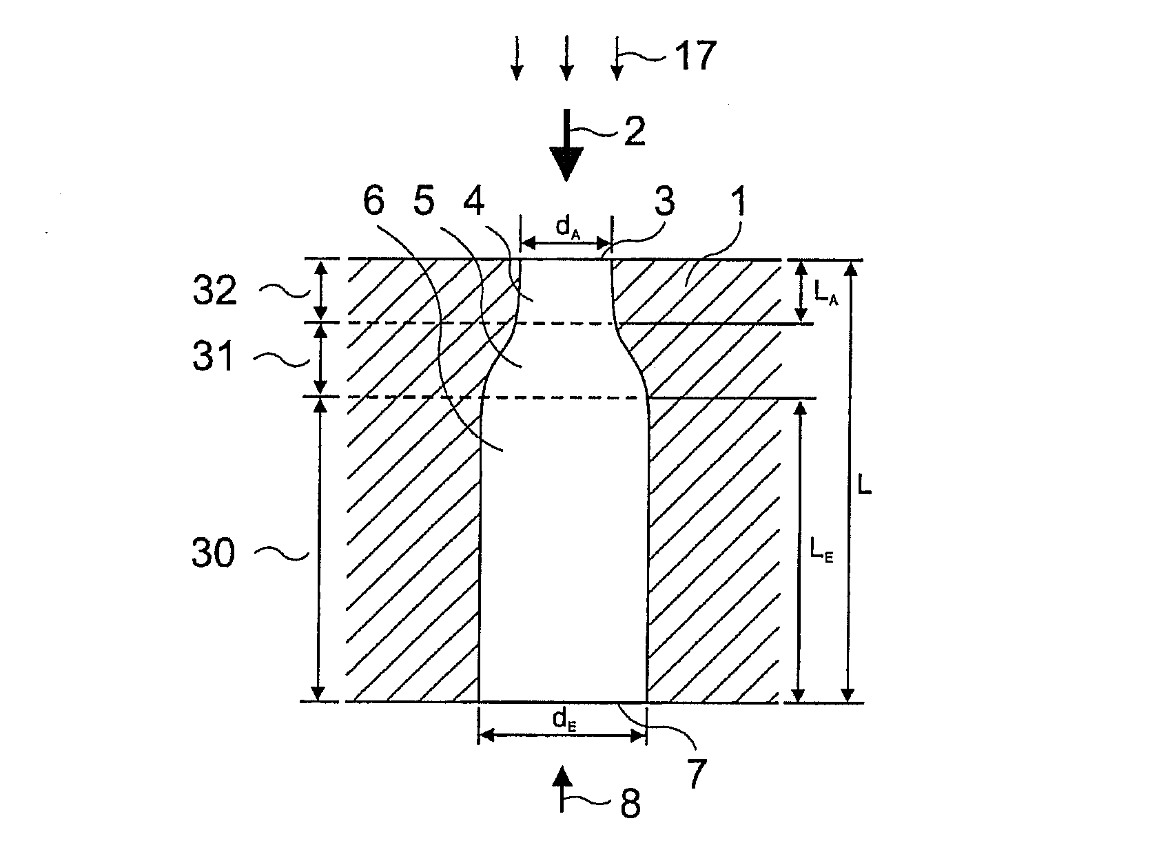 Method for boring bottle-like holes having a defined geometry by means of pulsed laser radiation