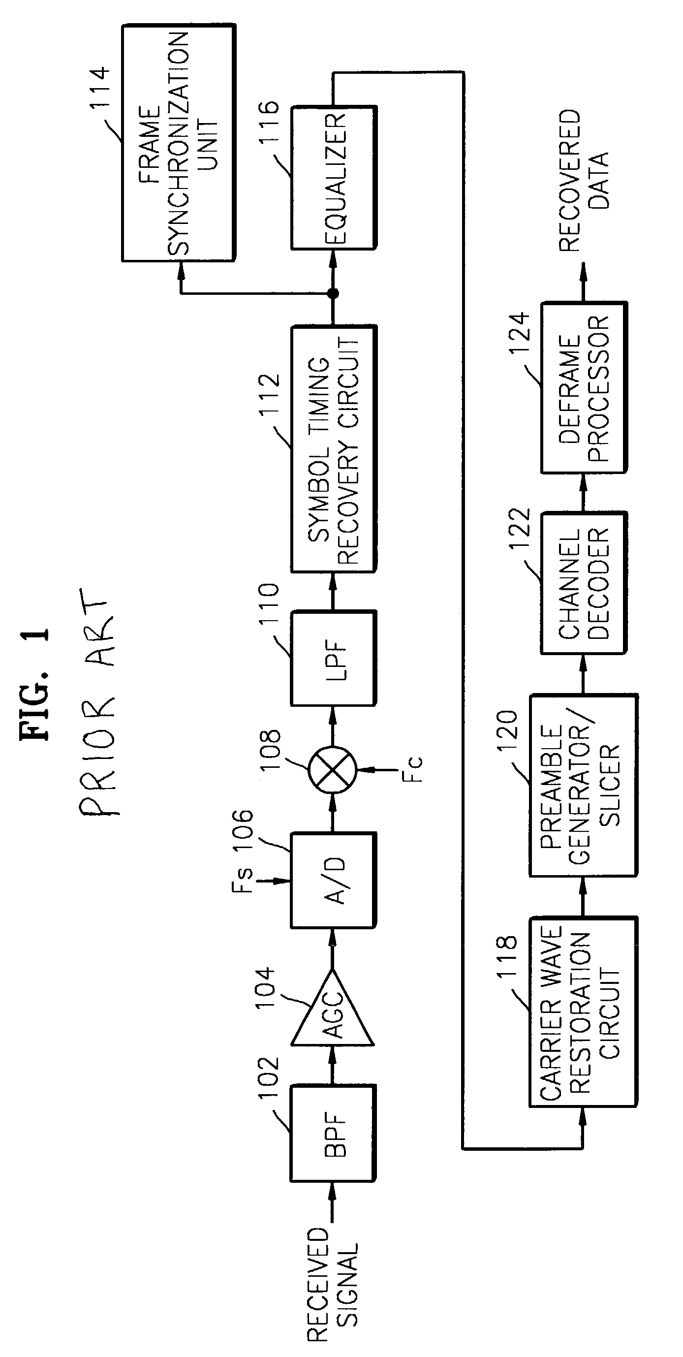 Robust symbol timing recovery circuit for telephone line modem