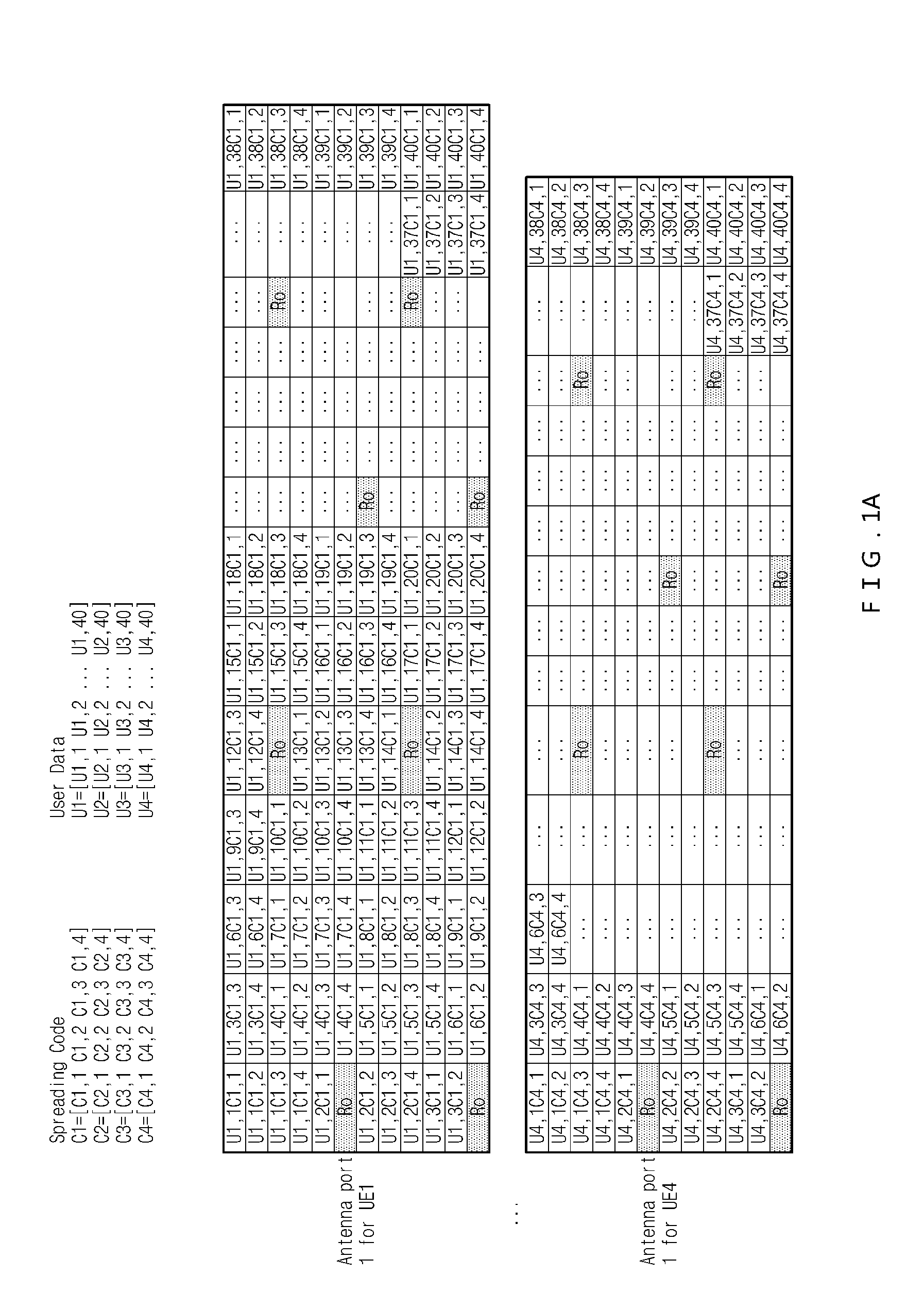 Low-rate data transmission in LTE based satellite ratio interface