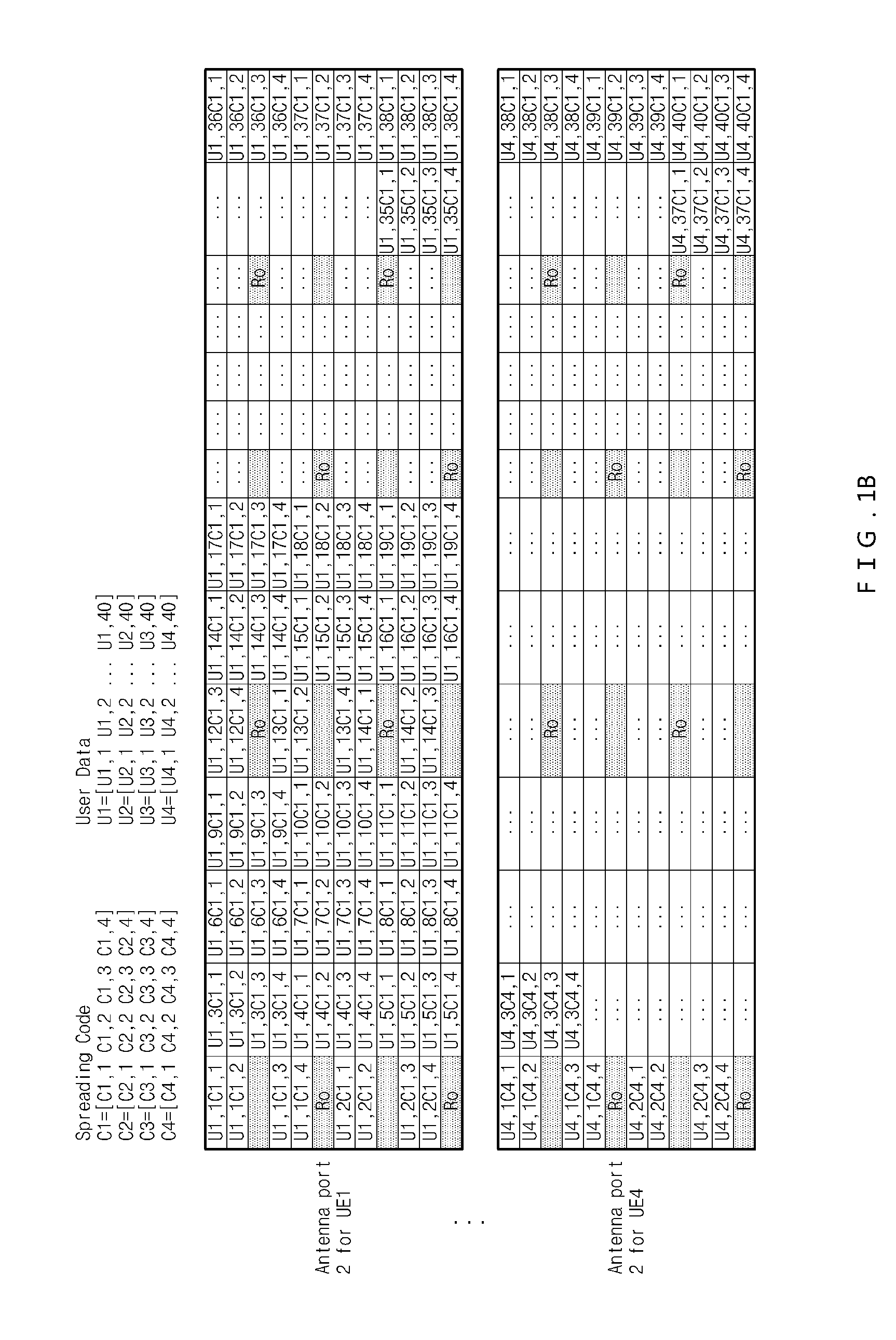 Low-rate data transmission in LTE based satellite ratio interface