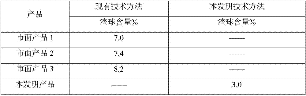 Mineral compound fiber wet-method slag removal device