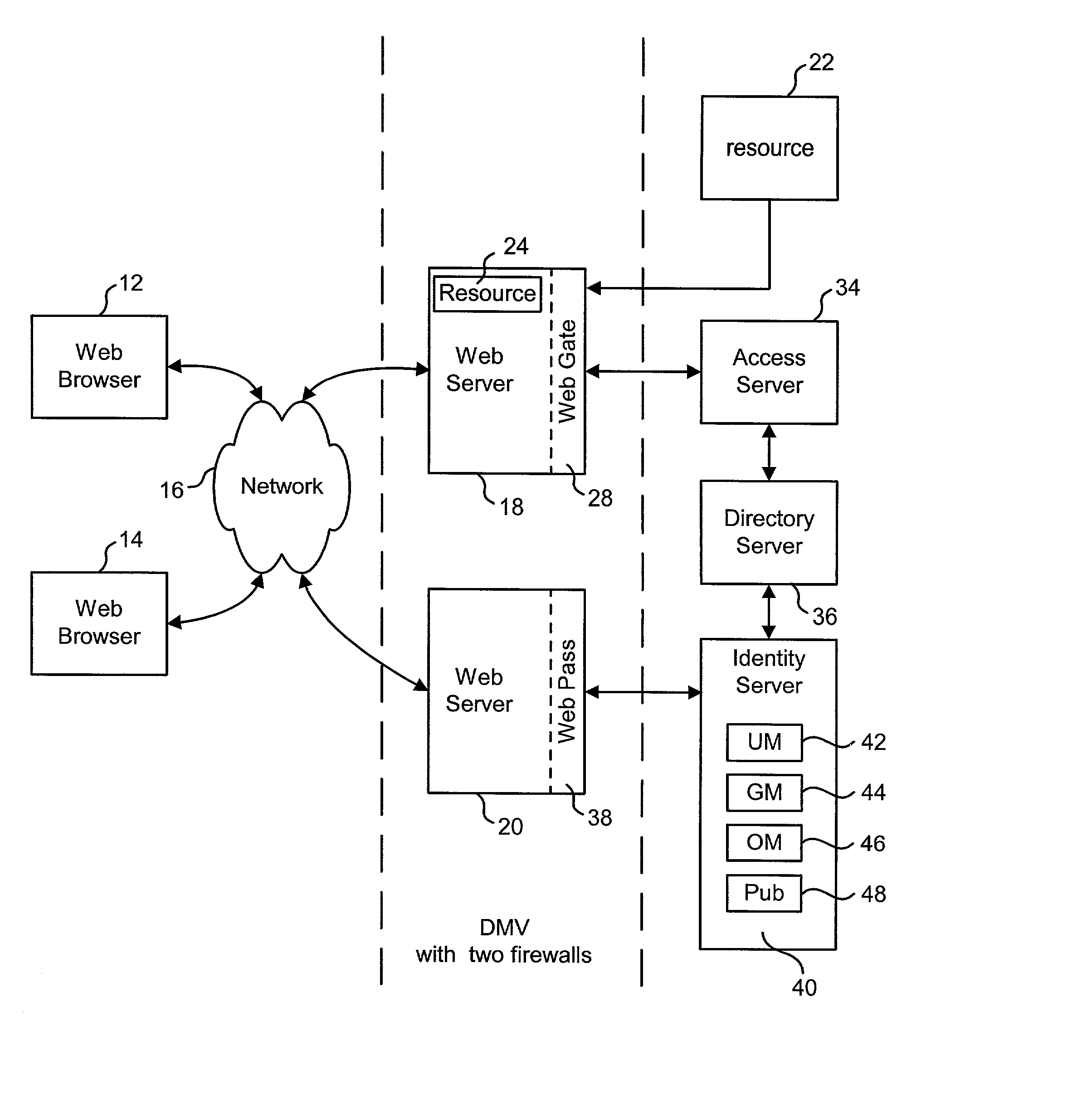 Runtime modification of entries in an identity system