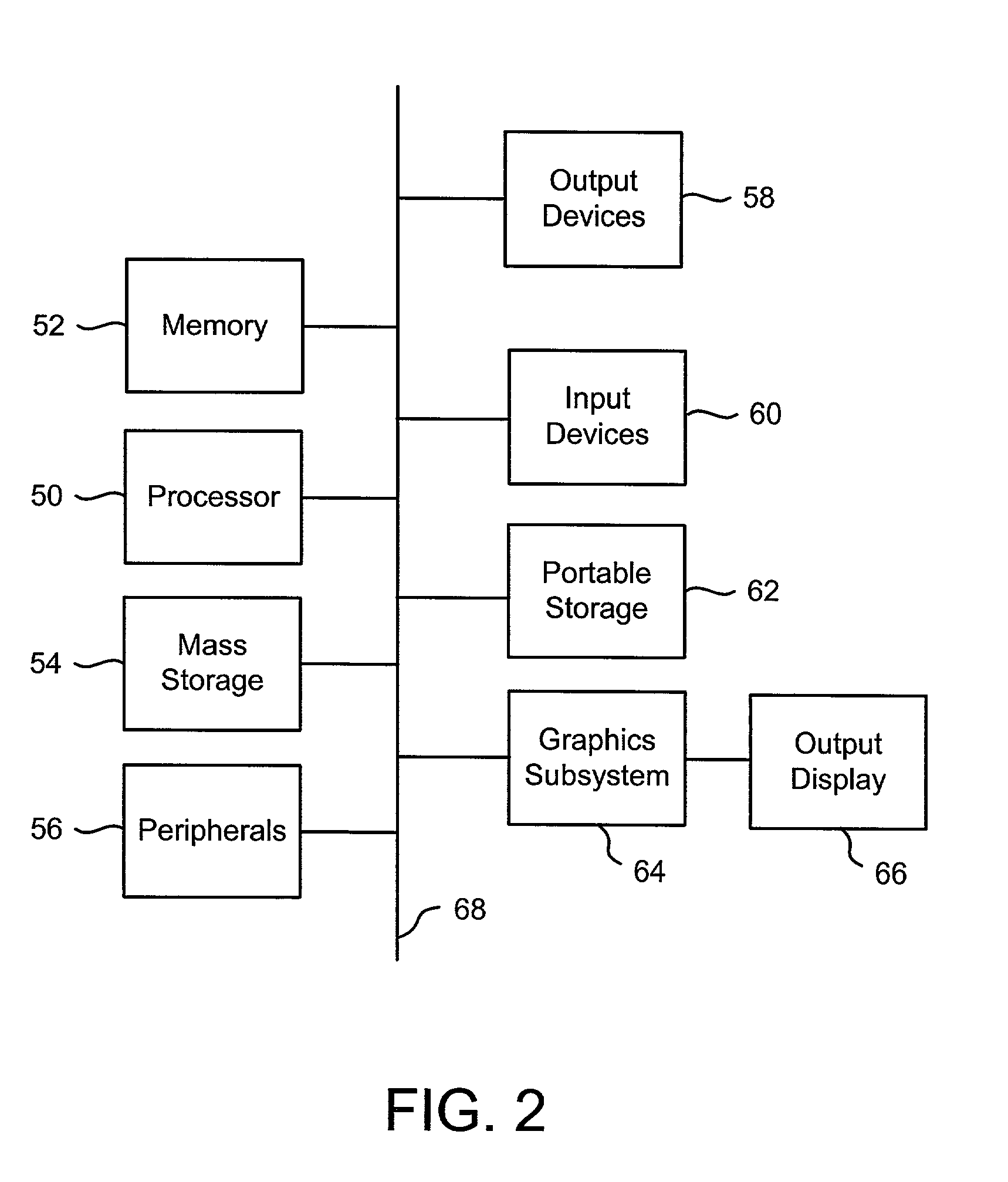 Runtime modification of entries in an identity system