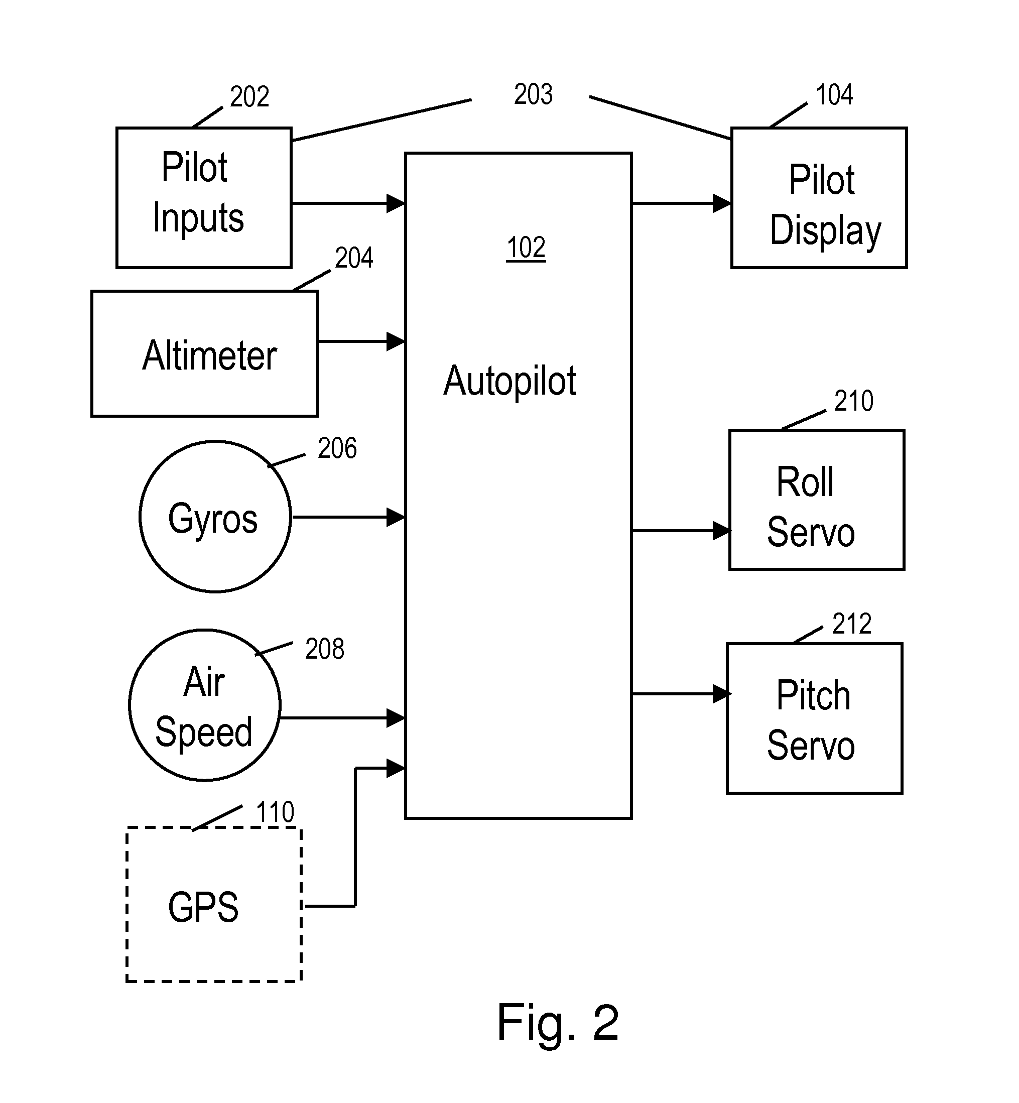 System and method for vertical navigation based on GPS waypoints and autopilot programming