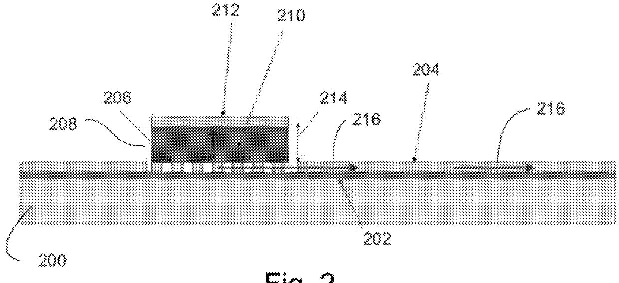 Hybrid silicon vertical cavity laser with in-plane coupling