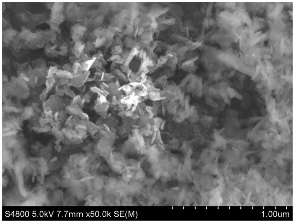 Aluminum/cerium bimetal organic framework material, preparation method and application of aluminum/cerium bimetal organic framework material in phosphorus adsorption and removal