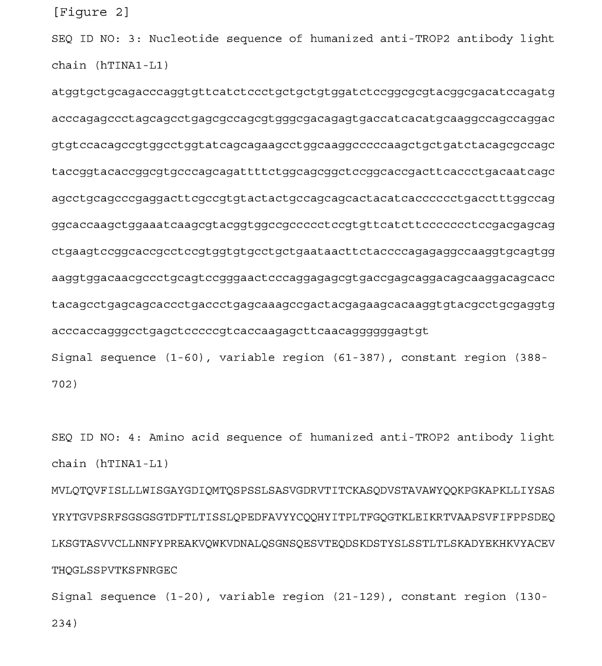 Method for selectively manufacturing antibody-drug conjugate