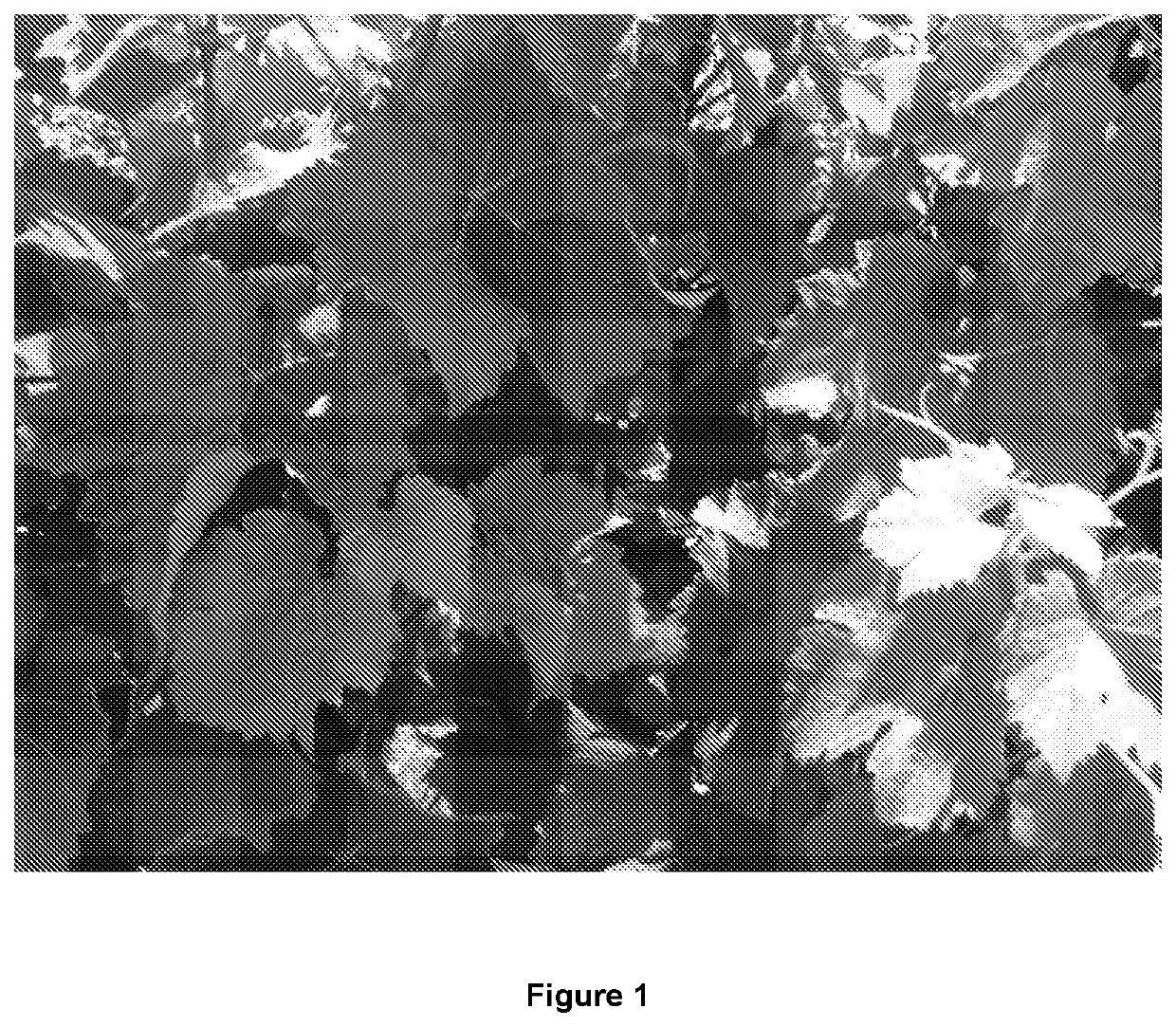 A Method for Treatment of Crops