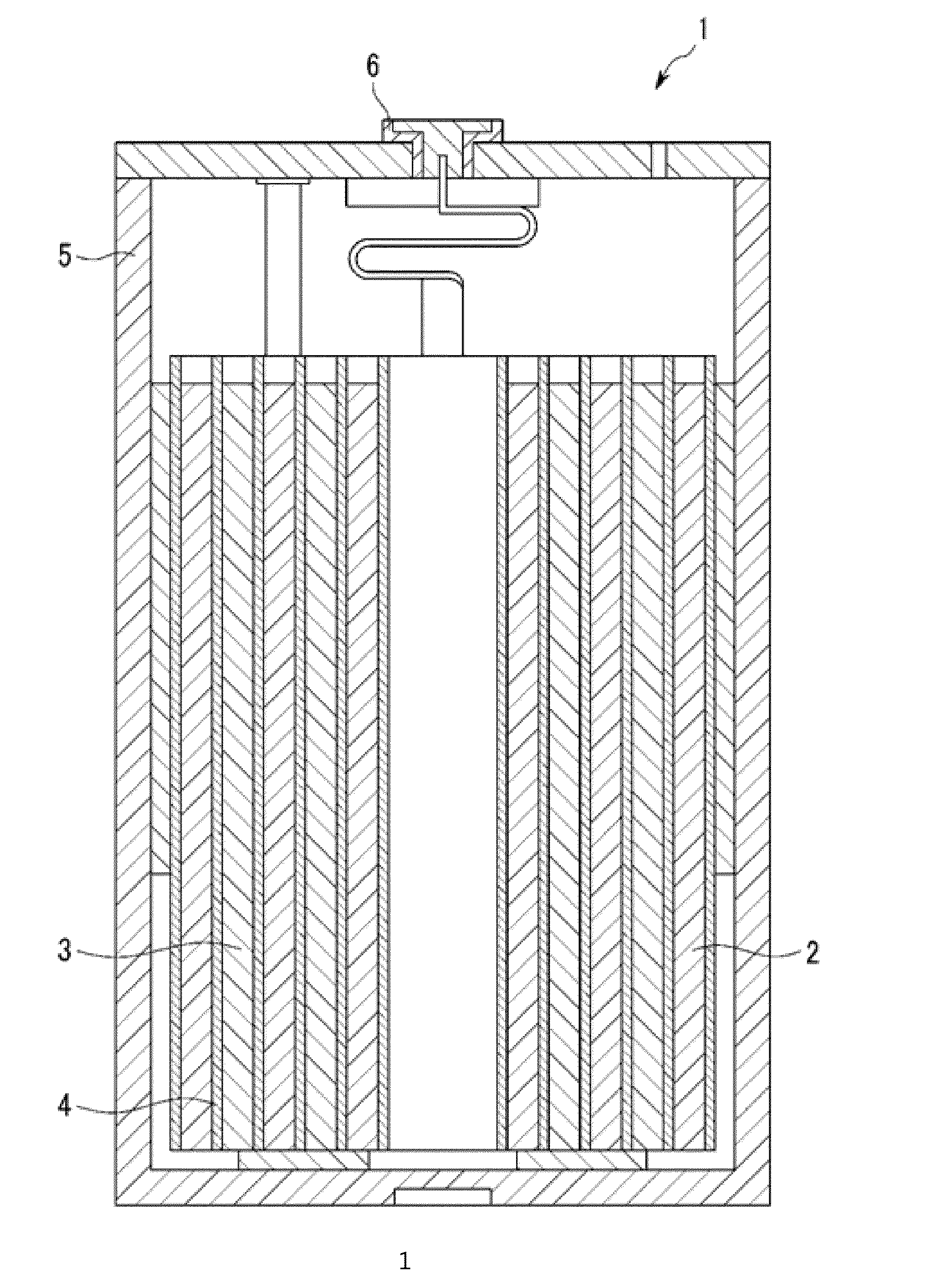 Method for preparing silicon-based negative electrode active material, negative electrode active material for lithium secondary battery, and lithium secondary battery containing same