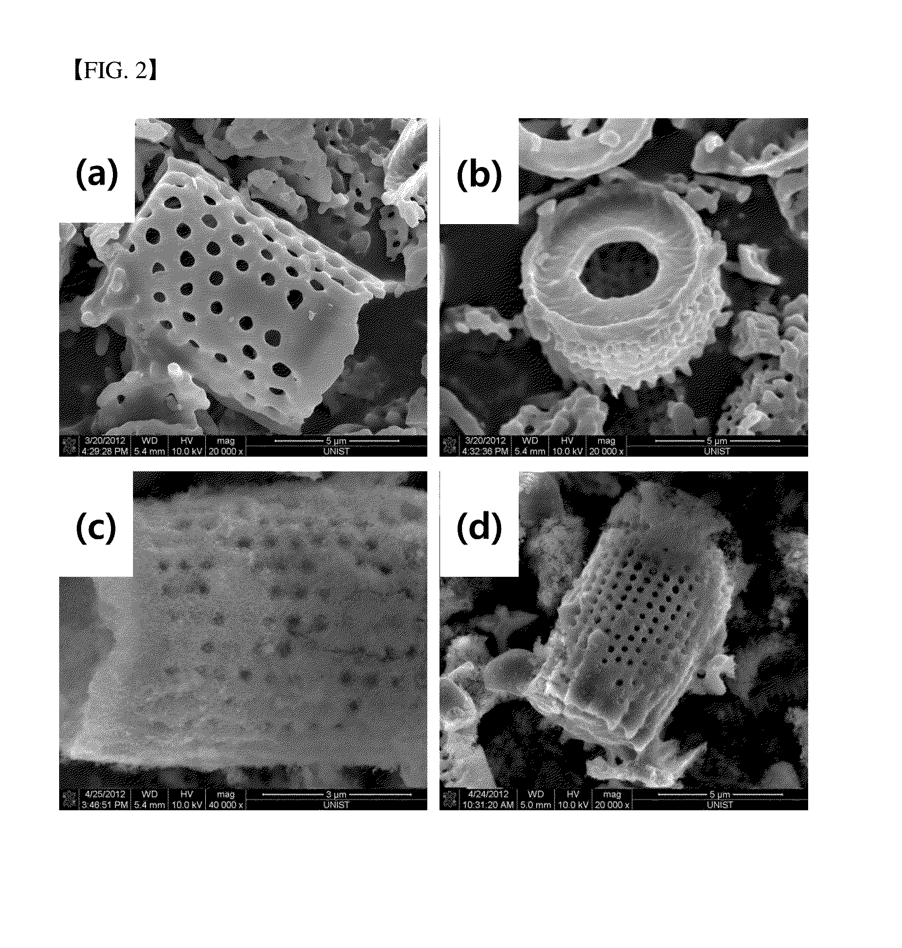 Method for preparing silicon-based negative electrode active material, negative electrode active material for lithium secondary battery, and lithium secondary battery containing same
