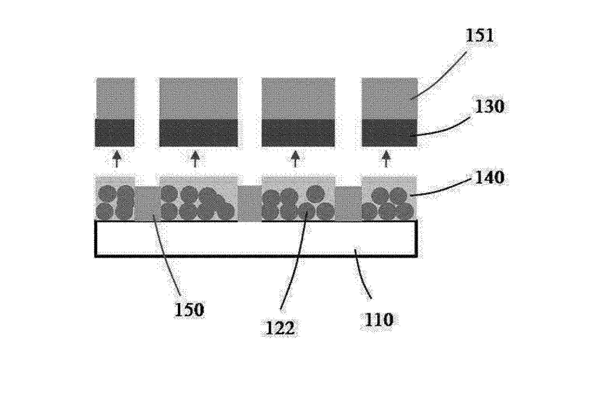 Method for manufacturing light extraction substrate for organic light-emitting element, light extraction substrate for organic light-emitting element, and organic light-emitting element comprising same