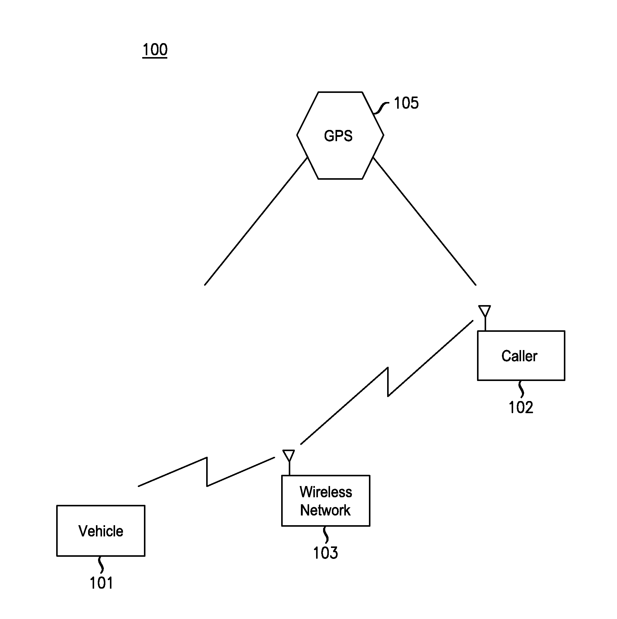 System And Method For Elective Call Termination To A Mobile Unit In A Moving Vehicle