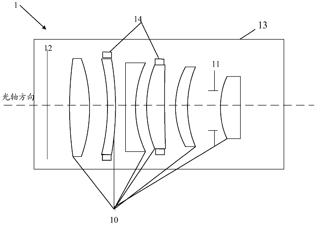 Zoom lens, zoom method, terminal and computer readable storage medium