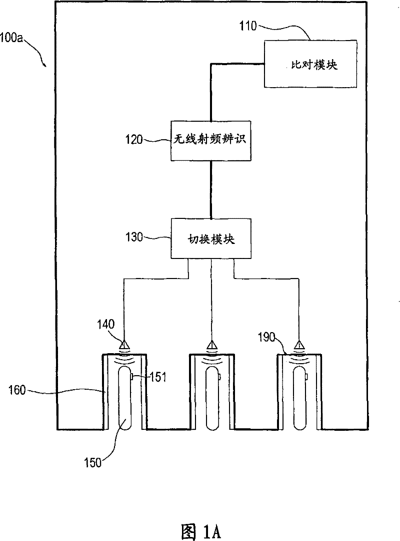 Surface adhesion equipment having automatic feeding function