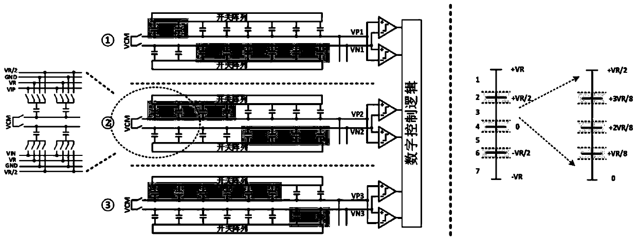 Novel fourteen-bit assembly line-successive approximation type analog-to-digital converter