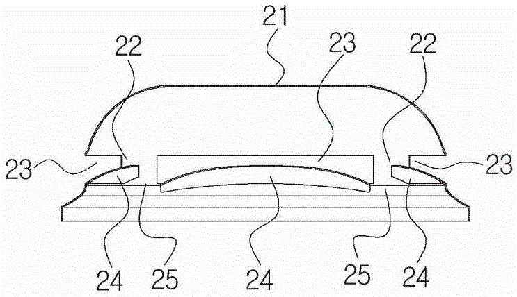 Carbon dioxide gas transfer device