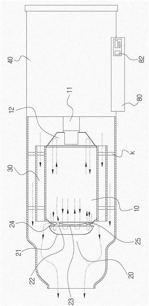 Carbon dioxide gas transfer device