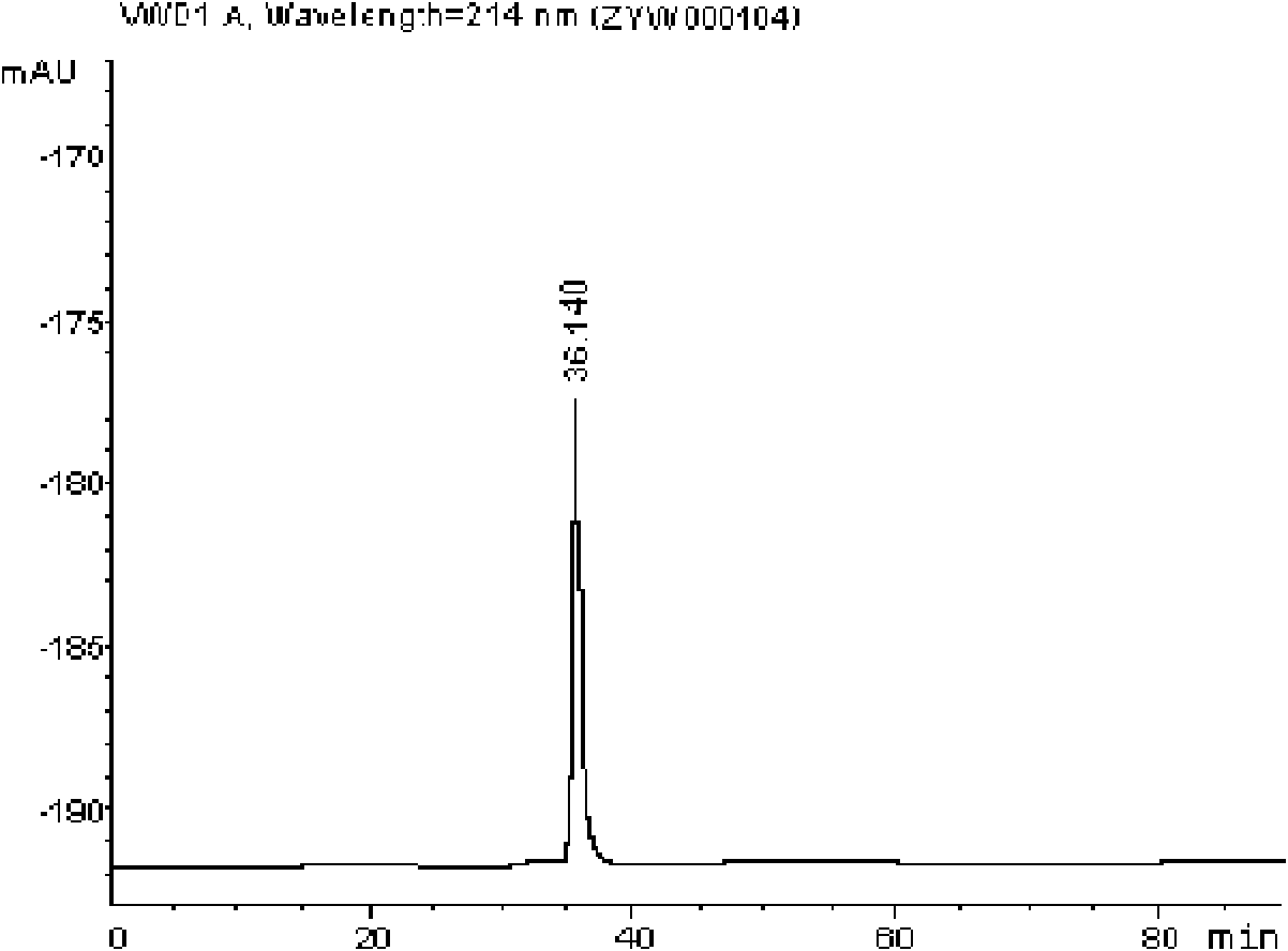 Chinese housefly antibacterial peptides 1 and method for separating and purifying same