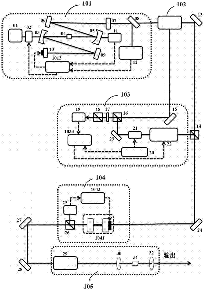 Astronomical optical frequency comb device based on all-solid femtosecond laser