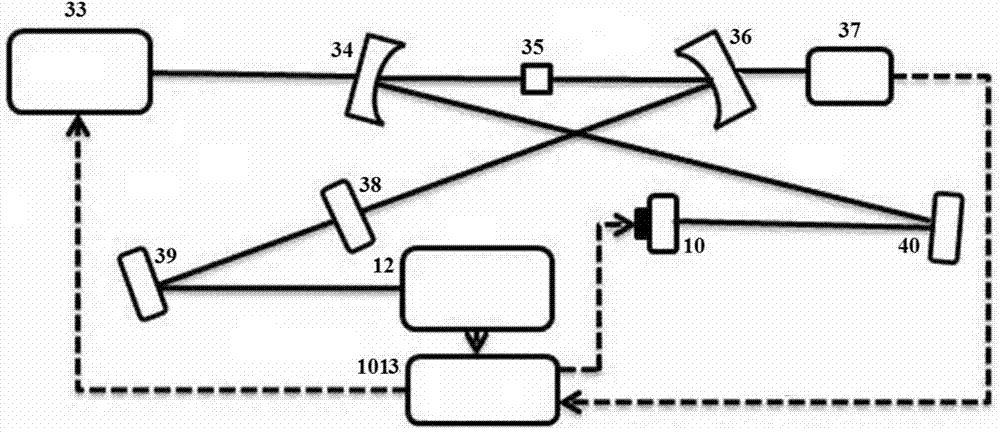 Astronomical optical frequency comb device based on all-solid femtosecond laser